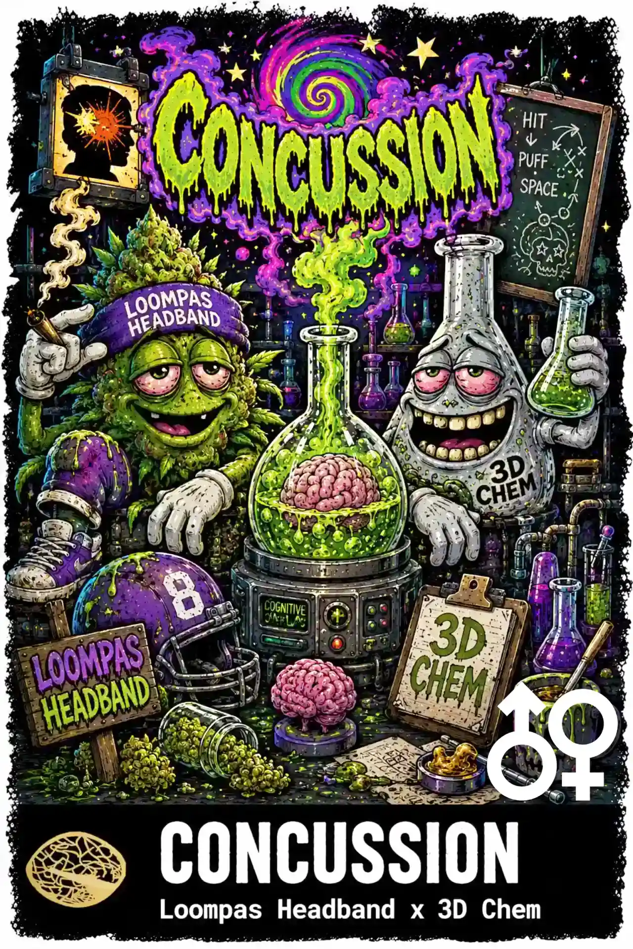 Concussion Cannabis Seeds - Loompas Headband x 3D Chem - Seedlys USA